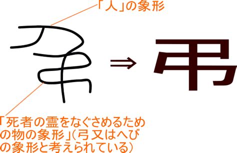 弔|「弔」の意味や使い方 わかりやすく解説 Weblio辞書